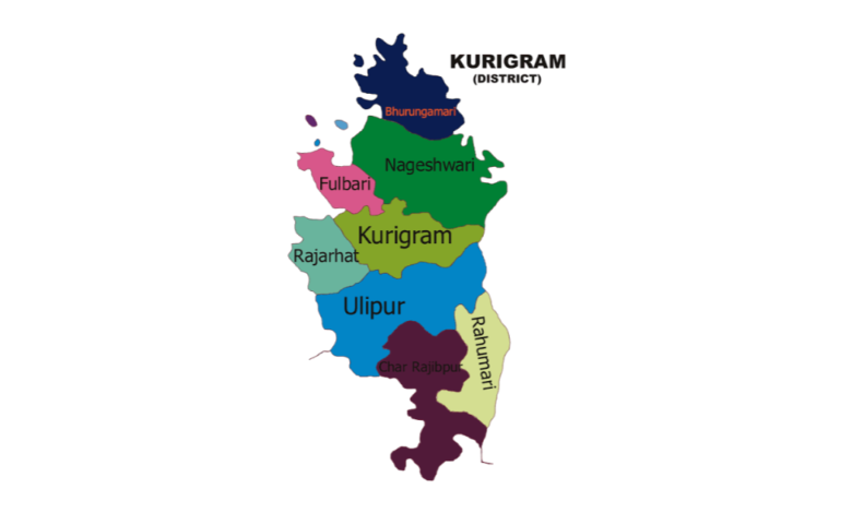 কুড়িগ্রাম জেলার থানা সমূহ