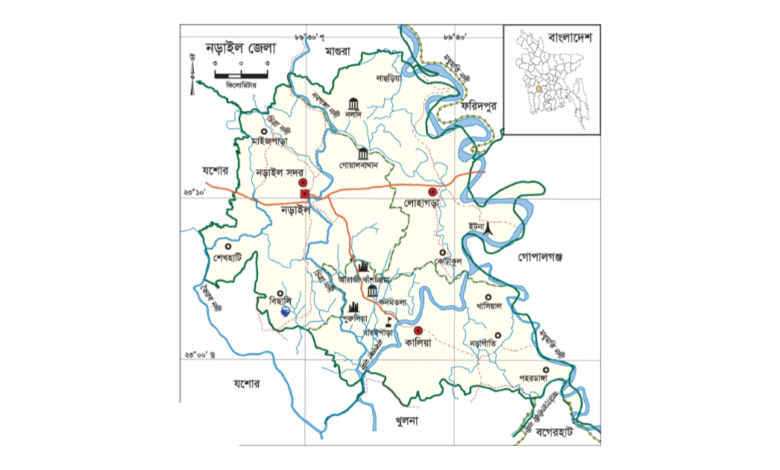 নড়াইল জেলার উপজেলা কয়টি