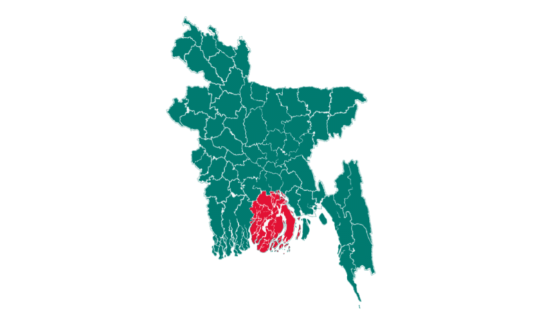 বরিশাল বিভাগের জেলা কয়টি কি কি