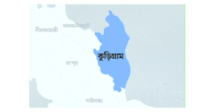 কুড়িগ্রাম নামকরণের ইতিহাস