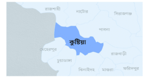 কুষ্টিয়া জেলার নামকরণের ইতিহাস