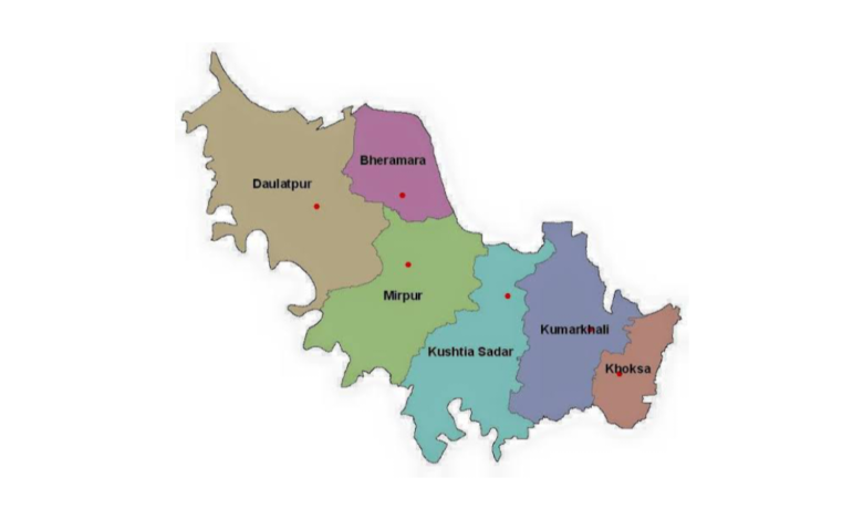 কুষ্টিয়া জেলার পৌরসভা কয়টি ও কি কি