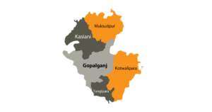 গোপালগঞ্জ জেলার থানা সমূহ
