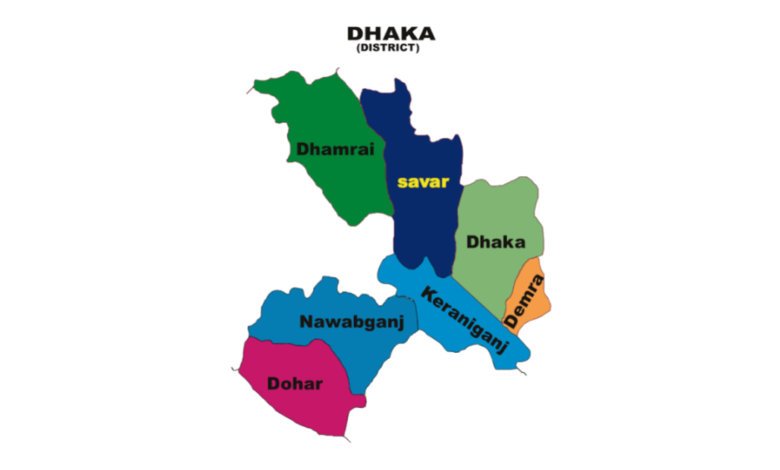 ঢাকা জেলার পৌরসভা কয়টি ও কি কি