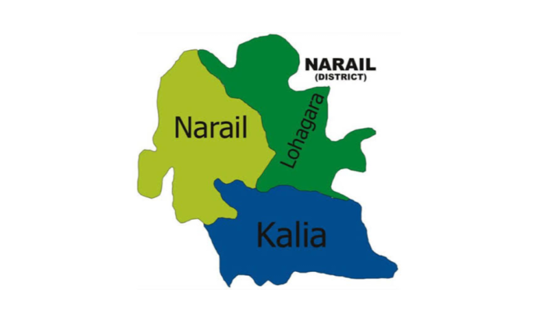 নড়াইল জেলার পৌরসভা কয়টি ও কি কি