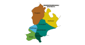 নারায়ণগঞ্জ জেলার থানা সমূহ