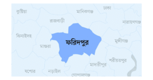 ফরিদপুর জেলার নামকরণের ইতিহাস