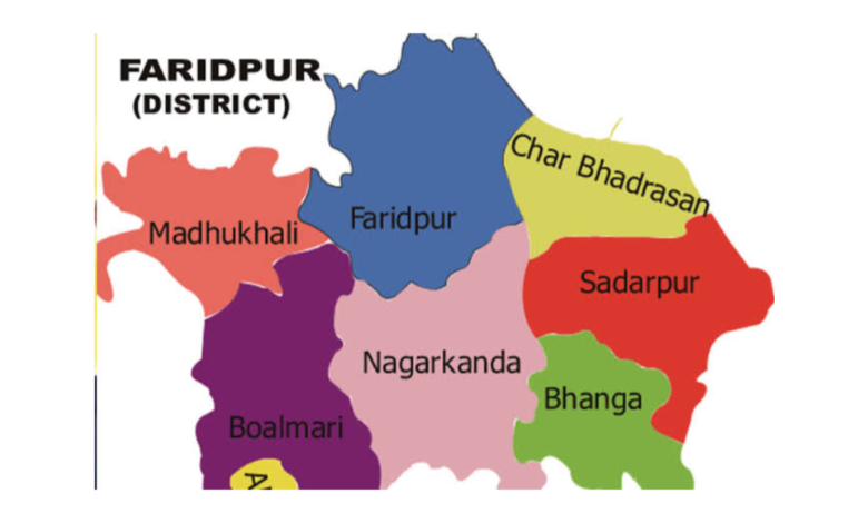 ফরিদপুর জেলার পৌরসভা কয়টি ও কি কি