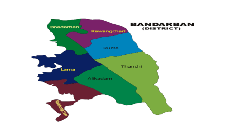 বান্দরবান জেলার পৌরসভা কয়টি ও কি কি
