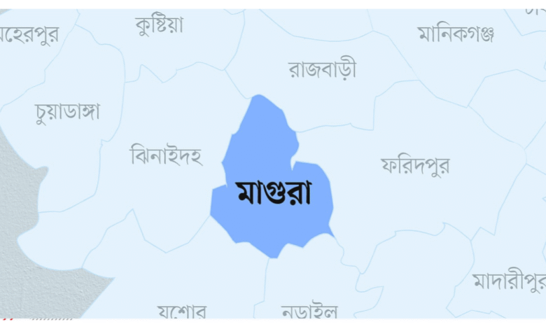 মাগুরা জেলার নামকরণের ইতিহাস