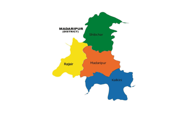 মাদারীপুর জেলার পৌরসভা কয়টি ও কি কি