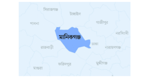 মানিকগঞ্জ জেলার নামকরণের ইতিহাস