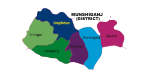 মুন্সিগঞ্জ জেলার পৌরসভা কয়টি ও কি কি