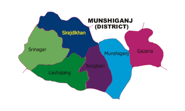 মুন্সিগঞ্জ জেলার পৌরসভা কয়টি ও কি কি