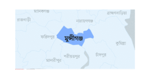 মুন্সীগঞ্জ জেলার নামকরণের ইতিহাস
