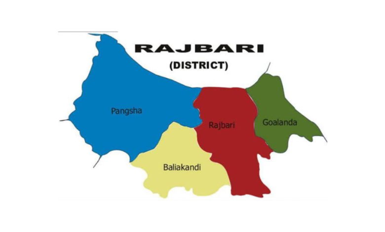 রাজবাড়ী জেলার থানা সমূহ