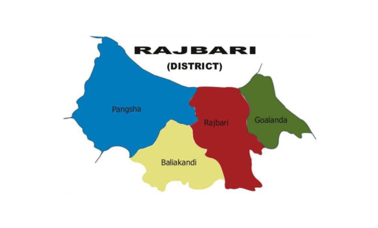 রাজবাড়ী জেলার পৌরসভা কয়টি ও কি কি