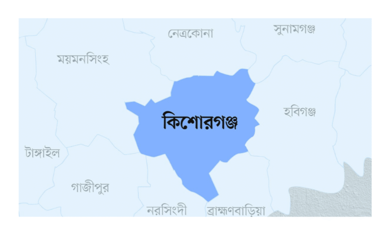 কিশোরগঞ্জ জেলার নামকরণের ইতিহাস