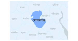গোপালগঞ্জ জেলার নামকরণের ইতিহাস