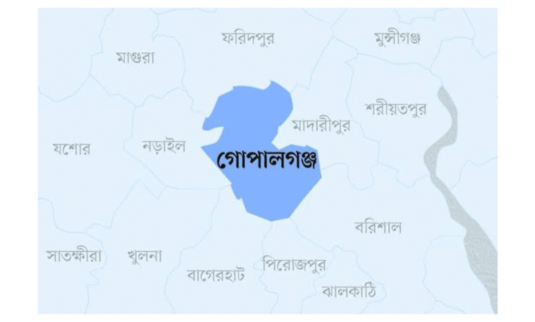 গোপালগঞ্জ জেলার নামকরণের ইতিহাস