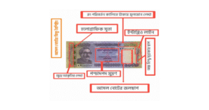জাল টাকা চেনার উপায়