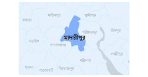 মাদারীপুর জেলার নামকরণের ইতিহাস