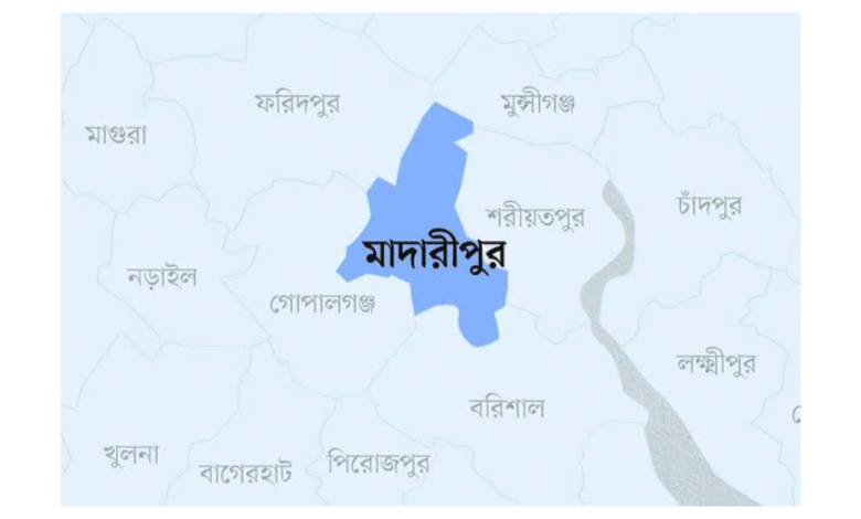 মাদারীপুর জেলার নামকরণের ইতিহাস