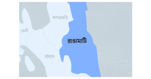 রাঙ্গামাটি জেলার নামকরণের ইতিহাস