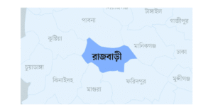 রাজবাড়ী জেলার নামকরণের ইতিহাস
